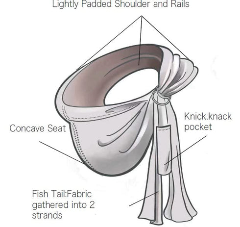 Lite-on-Shoulder Baby Sling Carrier for Comfortable Travel