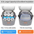6 9 Pack, Mancro Baby Bottle Bag with Insulated Cooler, Fits Baby Bottles Up to Ounce with Ice Breastmilk Cooler Bag