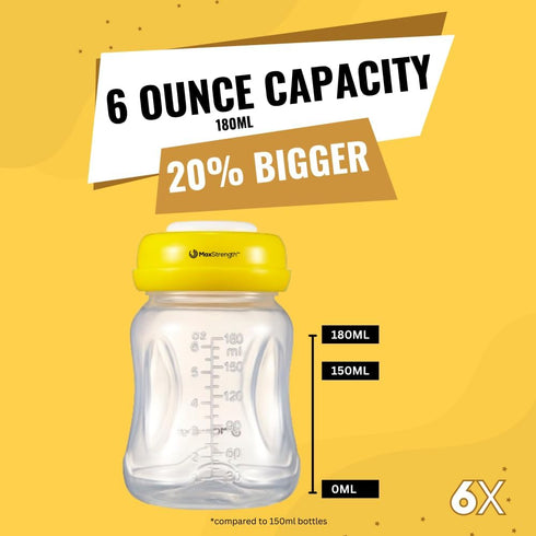 6pc Set 6.oz 180ml Breastmilk Bottles with Leak Proof Lids by Max Strength Pro, Reusable Wide Neck Bottles Best