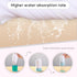 lazyrhino 8 Pack Baby Burp Cloths, Unisex for Boys and Girls, Super Absorbent and Soft Towel,Solid Color (White)