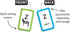 Teacher Created Resources Alphabet Flash Cards (EP62041)