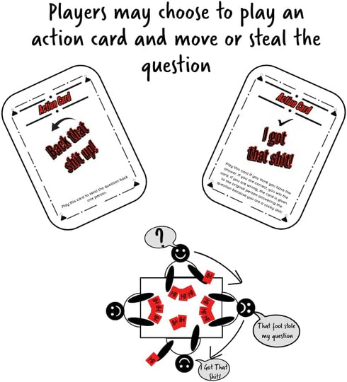 I Got That Shit I Got that Sh*t Unfiltered Adult Party Game | Wild, Savage & Laugh-Out-Loud Card Game for Game Night