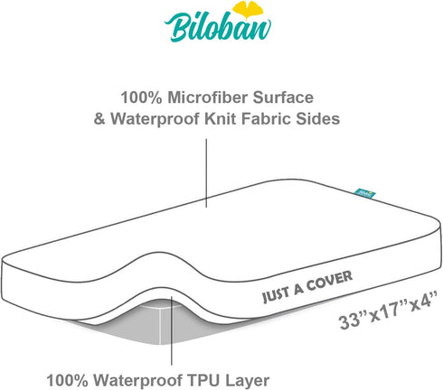 2 Pack, 17'' 33'', Bassinet Mattress Pad Cover Waterproof, Quilted Mattress Protector Sheets Fits All Mainstream