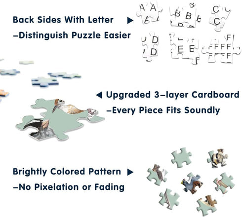 PICKFORU 1000 47 Bird Puzzle for Adults Pieces and Up, Backyard Birding Puzzle Collects Backyard Birds of North