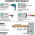 Anti Tip Furniture Anchors for Baby Pet Proofing,Furniture Wall Anchor Furniture Dresser Bookshelf Falling Prevention