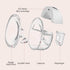 24mm S32 Set 24mm S32 Full Breast Pump with Flange for NCVI NICEGREEN Nuliie Zooawa Sunnaltree Wearable Breast Pump