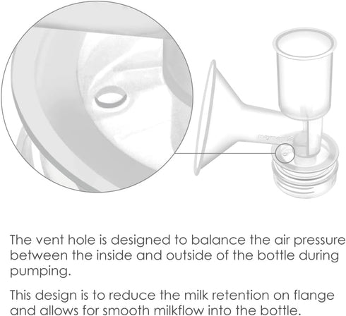 (31 mm, 1-Piece) Maymom Breast Shield Flange Compatible with Ameda Breast Pumps Large