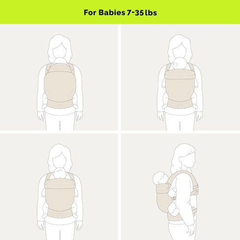 Carrier,Cozy 7-35lbs,Ergonomic Backpack NEST BLANCHEBaby Baby Carrier Design,Air Mesh Breathable All Seasons (Blue)