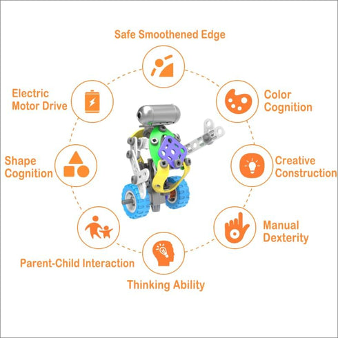 107Pcs Motorized Erector Sets for Kids Ages 4-8 - STEM Building Toys for Boys and Girls, Educational Gift