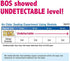 Commode (50 [5.2 Gallon/20L, BOS Amazing Odor Sealing Disposable Bags for Liners, Adult Diapers or any Sanitary Product