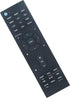 ALLIMITY RC-913R Replaced Remote Control fit for Integra AV Receiver RC913R DRX-3.2 DRX-R1.1 DRX-5 DRX-4.2 DRX-5.2 DRC-R1.1 DRX-7.1