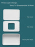 illikkuyax Refillable,7.28" 4.80" 2.75" Sleek Baby Wipes Dispenser Easy to Access Bathroom Flushable Butt Wipes