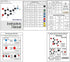 Parco Scientific PCM007 125PCs Molecular Model Kit