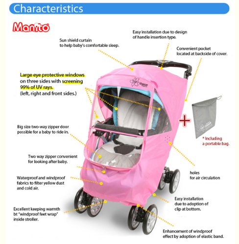 Manito Elegance Plus Stroller Weather Shield/Rain Cover, Blue