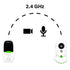 FL602 Night Vision Video Baby Monitor with Two-Way Talk