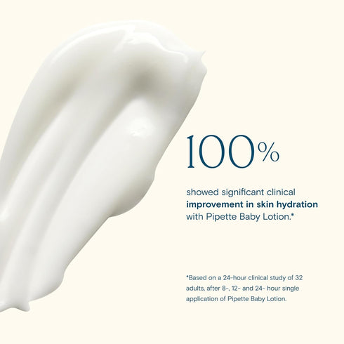 Pack 2, Pipette Vanilla + Ylang Ylang Wash and Lotion Duo, of Clean, Includes Baby Body Wash and Lotion for Newborns