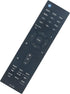 ALLIMITY RC-912R Replacement Remote Control for Integra AV Receiver Models RC912R, DRX-2, DRX-3.1, DRX-3