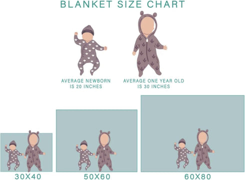 Wicbfdfv 30x40inch Cute Nautical Sailor Bears Lighthouse Ship Baby Blankets for Boy Girl Anchors Compasses Shells