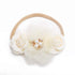 Baby Girl Floral Headband, Nylon Flower Crown Elastic Hairband, 3pcs Hair Accessories Gift for Girls, 2#, Stretchy Size