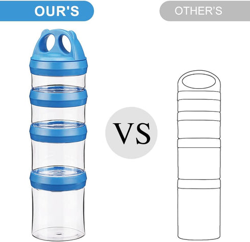 BeneLabel Stackable Food Storage Containers with Twist Lock System - 31 oz BPA-Free Tritan (Blue)