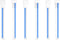 BETAFPV 6pcs BT2.0 U Cable Pigtail with 40mm 22AWG Male Connector, Ultra Light 180° U-Shaped Cable for 1S FPV Drones