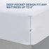 Top,1 Pack Moonsea Crib Mattress Protector Waterproof,Mattress Cover Protector, Smooth Top Mattress Protector for Kids