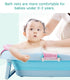 Baby Bath Support Seat Net for Newborn, Adjustable Non-slip Shower Mesh Bath Sling for 0-3 Years (Bathtub Not Included)