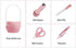 Set, 4-in-1 Baby Manicure Baby Grooming Kit, Premium Stainless Steel, Baby Nail Clippers, Scissor, File & Tweezer, Baby