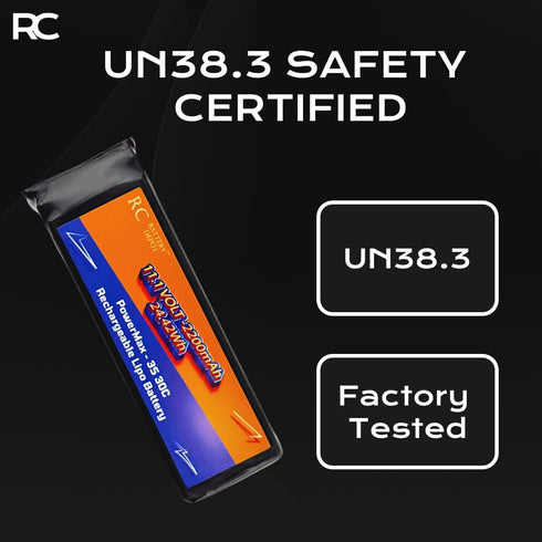 RC Battery Depot 11.1V 2200mAh 3S 30C XT60 Plug RC Lithium-Polymer (LiPo) Battery for RC Toys, Boats, Cars, Planes