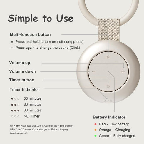 TKGOU 16 30H Portable Sound Machine for Baby Kids | White Noise | Sleep Soother | Soothing Sounds | Timer | Memory