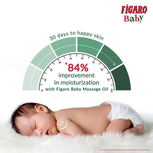 Generic 200ml Figaro Baby Massage Oil with Natural Olive Oil, Enriched with Vitamin E, Mineral Oil Free, Paraben Free