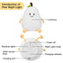 DiQiRenQin 2 30/60 LED Cute Pear Night Light, Rechargeable Silicone Fruit Night Lamp, Kawaii Bedside Lamp, Modes (Warm