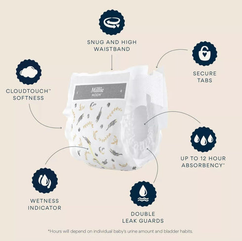 Generic 7 Count 44) 1 Pack Millie Moon Luxury Diapers ~ (Size and ~ ~ White.