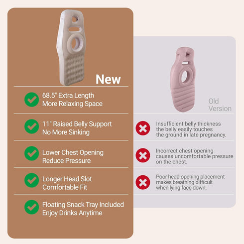 YATAOQINGJIE Tummy Inflatable Pregnancy Pillow with Belly & Head Hole, Prone Pregnancy Pillow for Stomach Sleepers
