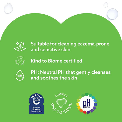 3-In-1 99% 60 Count (1 Pack) WaterWipes Sensitive+ Hydrating Boost Wipes, Cleans, Cares, Hydrates, Water with Aloe