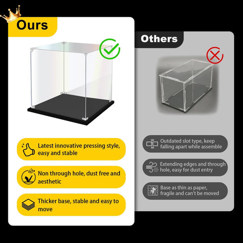 Storage(8x8x12 inch, 20x20x30 cm) Acrylic Display Case for Collectibles Assemble Clear Acrylic Display Box for Lego