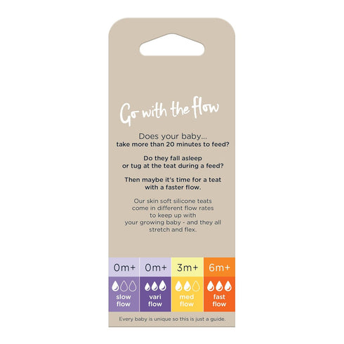 Tommee Tippee Medium Flow Teats - Perfect for Feeding