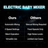 PODSJD 4 50 75mm Electric Baby Mixer, Automatic Infant Bottle Shaker, Mixing Modes, Compatible with to Bottles - Low