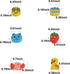 300PCS Mini Cute Pencil Erasers for Kids - Fun Fruits, Animals, Numbers, Cakes, Smiling Faces Assorted Novelty Erasers