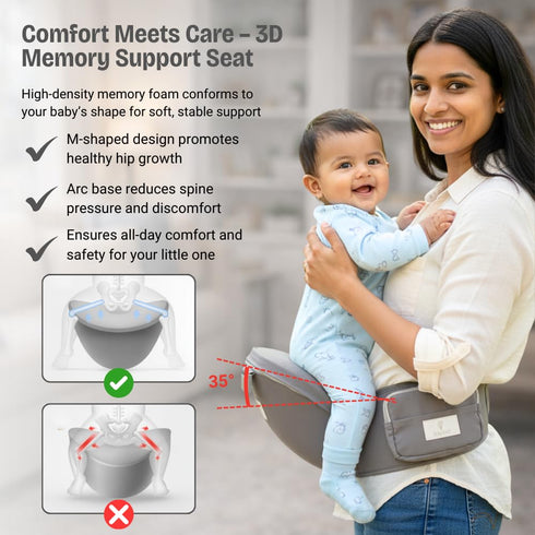 6 1 744 lbs in Hip Carrier for Baby - Easy to Wear Ergonomic Front Facing Baby Carrier with Hip Seat for - Baby Harness