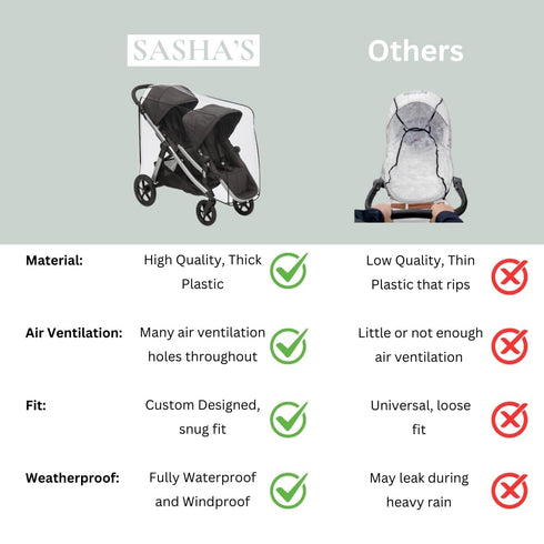 SASHA'S Rain and Wind Cover for Baby Jogger City Select Double Stroller - Made in USA