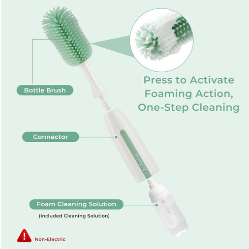 Momcozy Bottle Brush Kit Pro, Innovative Push-Press Design for Deep Cleaning - Bottle Cleaner Brush for Bottle/Breast