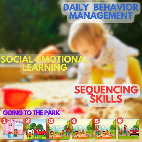 Sequencing Daily Routine Conversation Cards | Learning Material for Social Skills & Emotional Intelligence| Speech