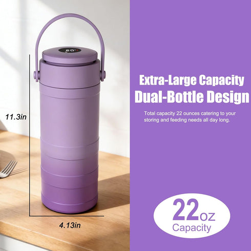 MUBGJI 22oz 360 24 2pcs Portable Breast Milk Cooler for Outdoor, withTemp Display, Life Saver with Total Cooling