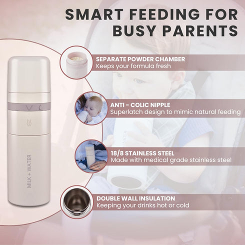 9oz 6+ MILK & WATER All in One Baby Bottle & Baby Formula Dispenser On the Go, - Keeps Water Warm & Formula Fresh