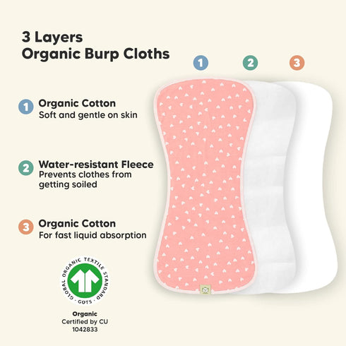 Set Organic Burp Cloth & Organic Bandana Bibs by KeaBabies - Soft Cotton Burp Cloth & Bib for Baby Boys & Girls