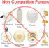 Maymom Pump Parts 2X Detachable Breastshield (24mm) with Valve Membrane and Connector, Compatible with Medela Breast