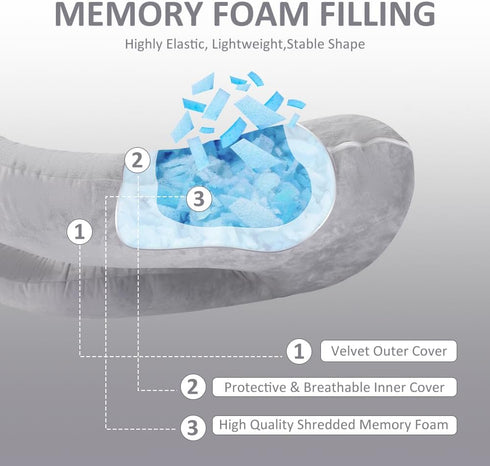 Chilling Home Memory Foam Pregnancy Pillow, J Shape Pregnancy Pillows for Sleeping, Body Pillow for Adults, Maternity