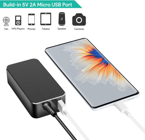 HKY AC Adapter Replacement for DJI Charger, Mavic Air 2 / DJI Air 2S Intelligent Flight Battery Power Supply