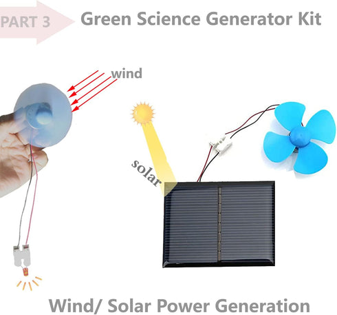 STEM Science Kit, Magnets Learning, Basic Circuit Learning, Green Alternative Energy Lab Kits for Kids
